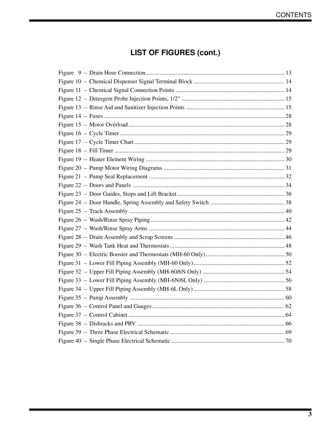 Moyer Diebel MH-60M3, MH-6NM3, MH-6LM3 technical manual List of Figures 