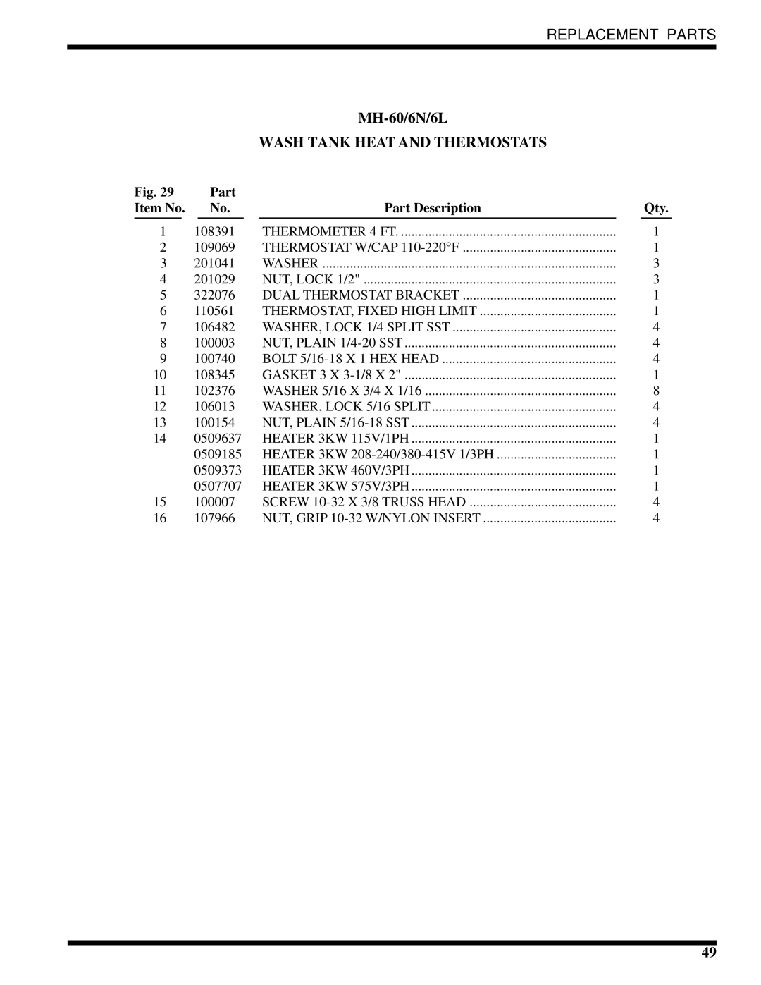 Moyer Diebel MH-6NM3, MH-6LM3, MH-60M3 technical manual Wash Tank Heat and Thermostats, WASHER, Lock 1/4 Split SST 