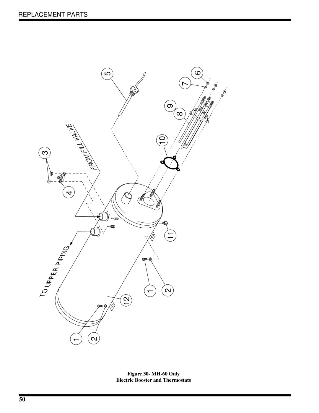 Moyer Diebel MH-6LM3, MH-6NM3, MH-60M3 technical manual Valve Fill From Piping 