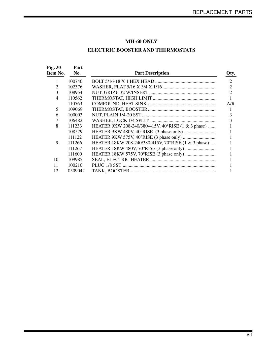 Moyer Diebel MH-60M3, MH-6NM3, MH-6LM3 technical manual MH-60 only Electric Booster and Thermostats, WASHER, Lock 1/4 Split 