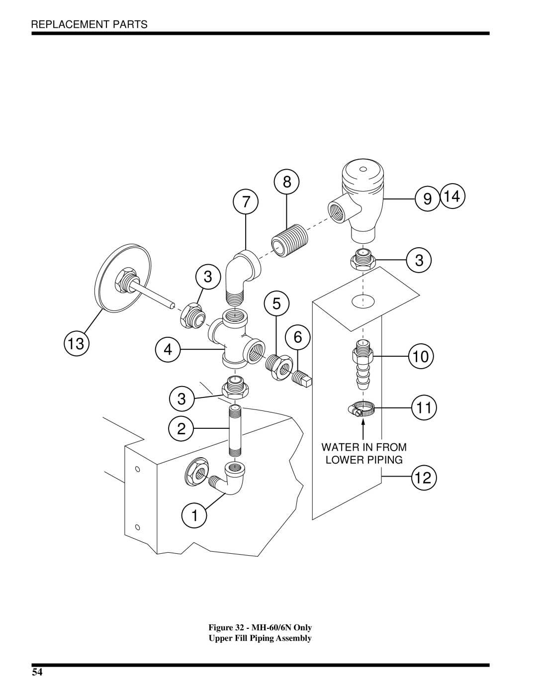 Moyer Diebel MH-60M3, MH-6NM3, MH-6LM3 technical manual Replacement Parts Water in from Lower Piping 