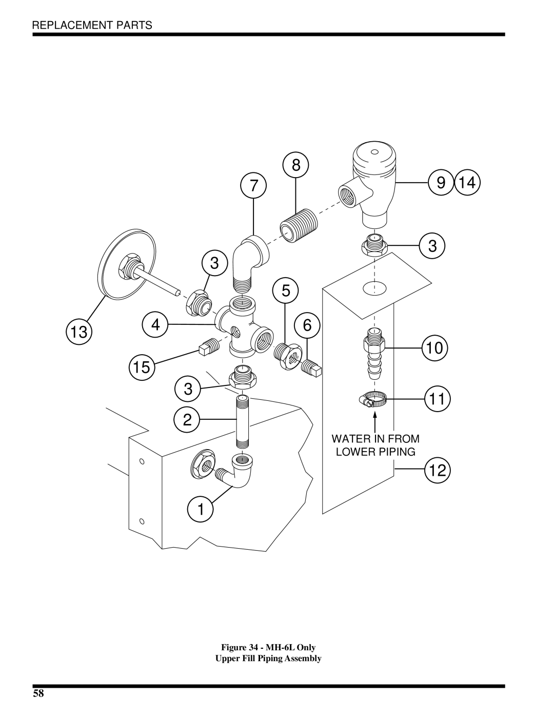 Moyer Diebel MH-6NM3, MH-6LM3, MH-60M3 technical manual MH-6L Only Upper Fill Piping Assembly 