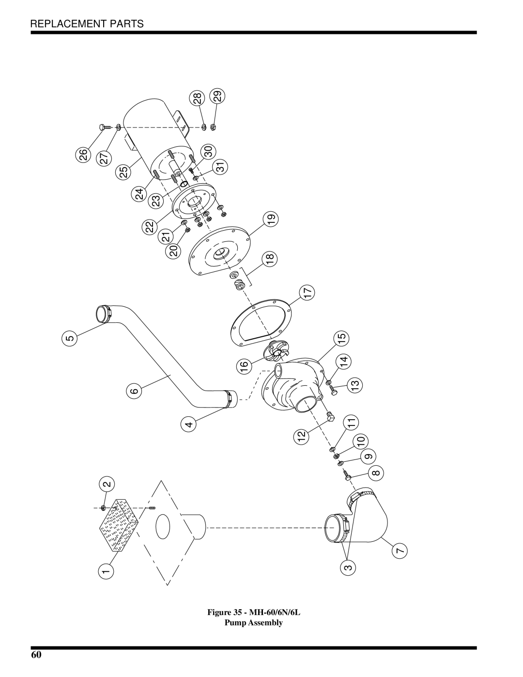 Moyer Diebel MH-60M3, MH-6NM3, MH-6LM3 technical manual MH-60/6N/6L Pump Assembly 