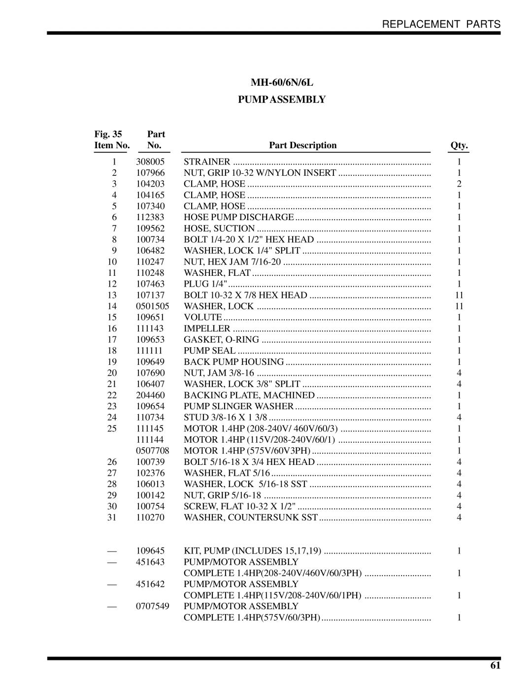 Moyer Diebel MH-6NM3, MH-6LM3, MH-60M3 technical manual Pump Assembly, Backing PLATE, Machined 