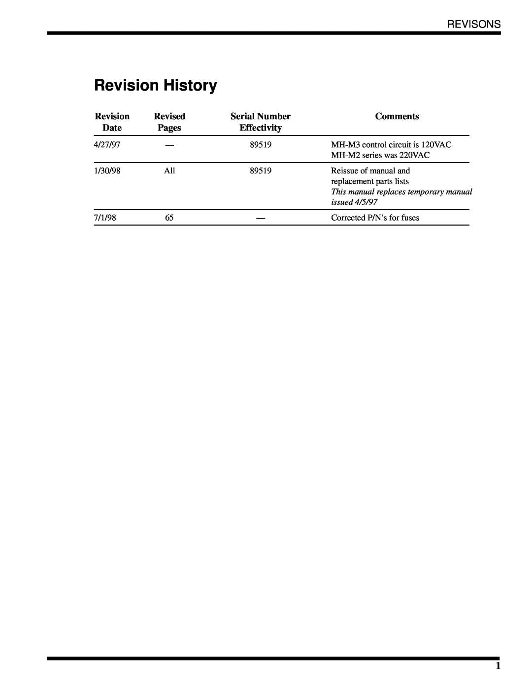 Moyer Diebel MH-6NM3, MH-6LM3, MH-60M3 technical manual Revision History, Revisons, Comments, issued 4/5/97 