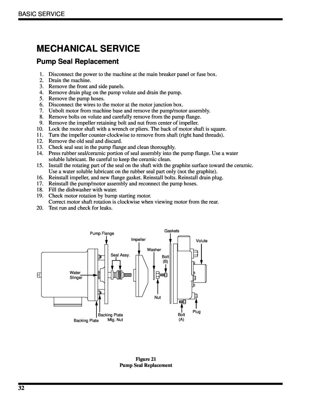 Moyer Diebel MH-6LM3, MH-6NM3, MH-60M3 technical manual Mechanical Service, Pump Seal Replacement, Basic Service 