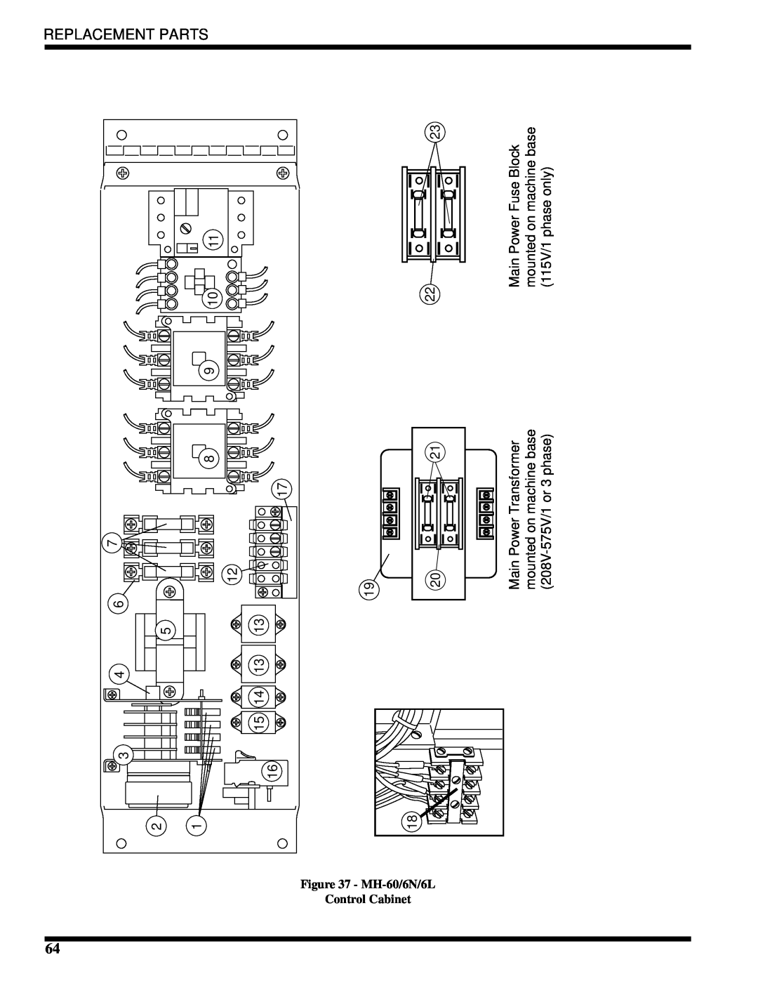 Moyer Diebel MH-6NM3, MH-6LM3, MH-60M3 technical manual Replacement Parts, MH-60/6N/6L Control Cabinet 
