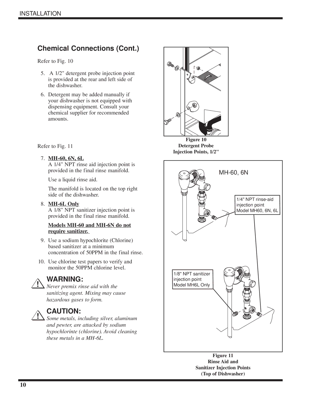 Moyer Diebel MH-6NM5, MH-6LM5, MH-60M5 MH-60, 6N, 6L, MH-6L Only, Models MH-60 and MH-6N do not require sanitizer 