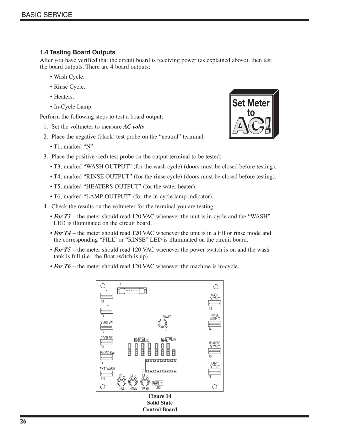 Moyer Diebel MH-6LM5, MH-6NM5, MH-60M5 technical manual Testing Board Outputs 