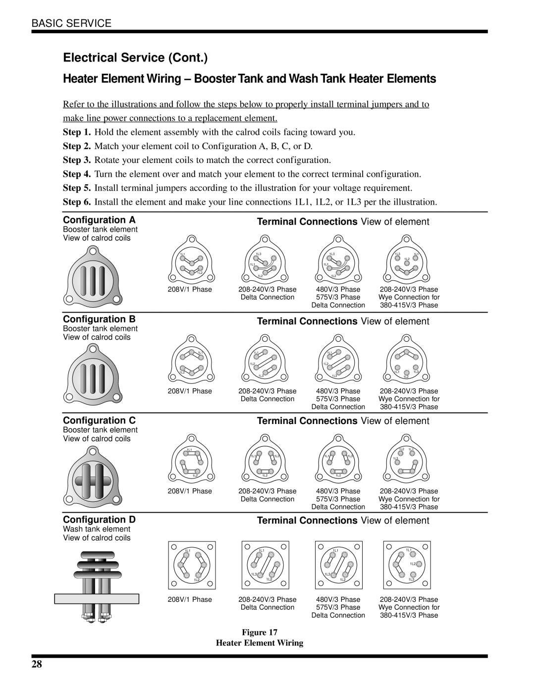 Moyer Diebel MH-6NM5, MH-6LM5, MH-60M5 technical manual Configuration a 