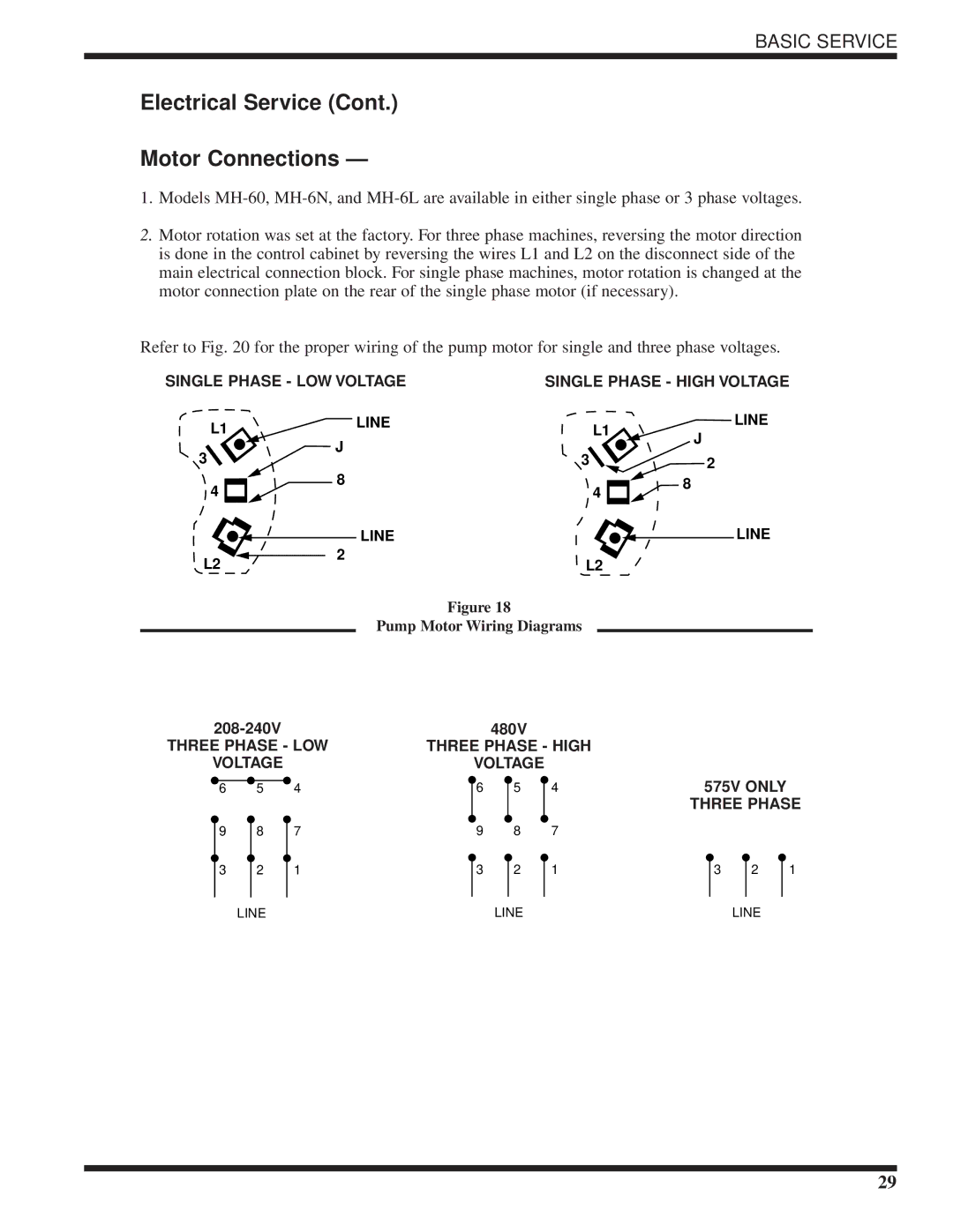 Moyer Diebel MH-6LM5, MH-6NM5, MH-60M5 technical manual Electrical Service Motor Connections 