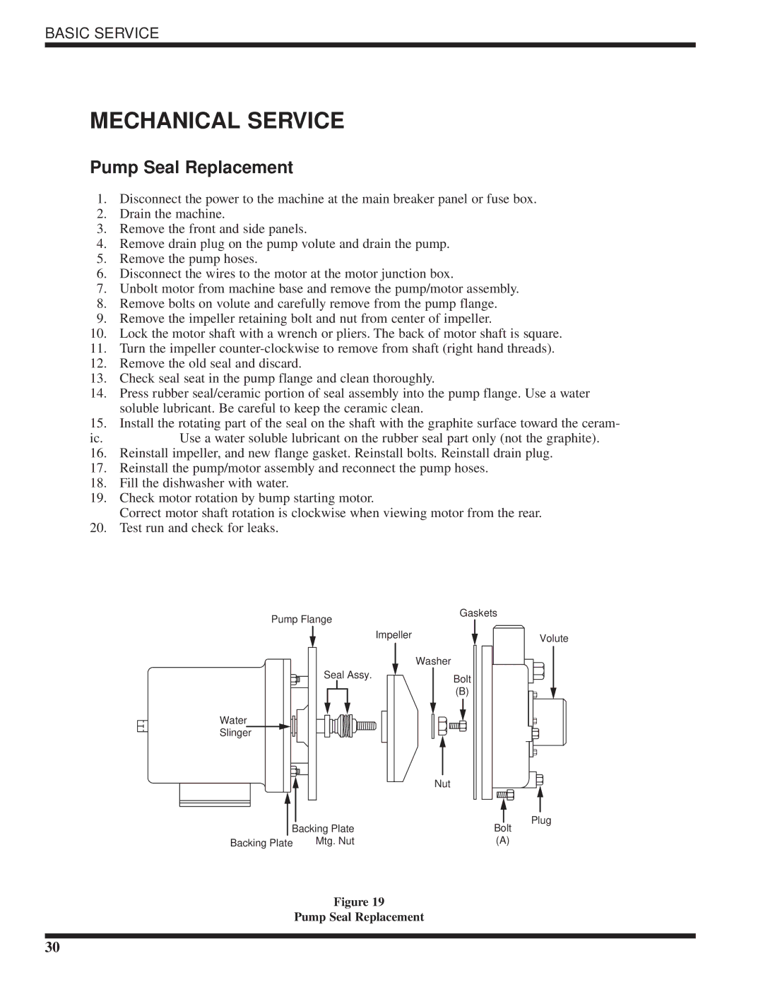 Moyer Diebel MH-60M5, MH-6NM5, MH-6LM5 technical manual Mechanical Service, Pump Seal Replacement 