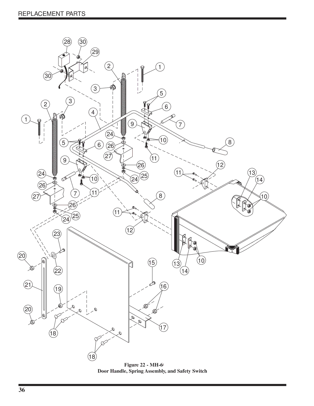 Moyer Diebel MH-60M5, MH-6NM5, MH-6LM5 technical manual MH-60/6N/6L Door Handle, Spring Assembly, and Safety Switch 