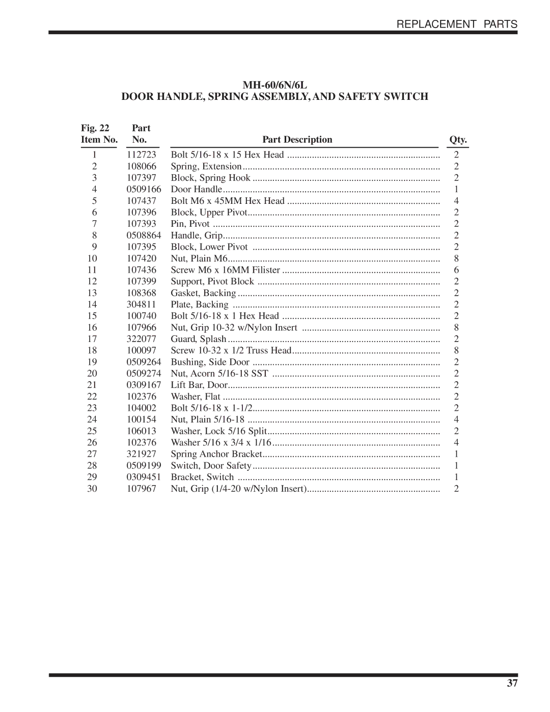 Moyer Diebel MH-6NM5, MH-6LM5, MH-60M5 technical manual Door HANDLE, Spring ASSEMBLY, and Safety Switch 