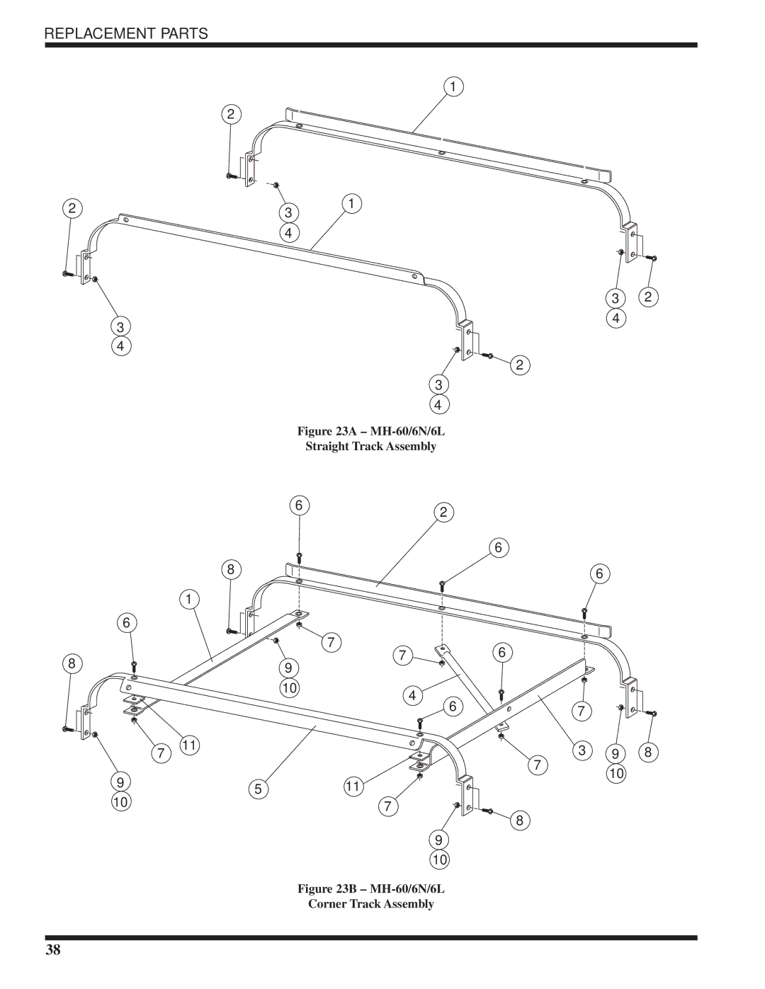 Moyer Diebel MH-6LM5, MH-6NM5, MH-60M5 technical manual MH-60/6N/6L Straight Track Assembly 