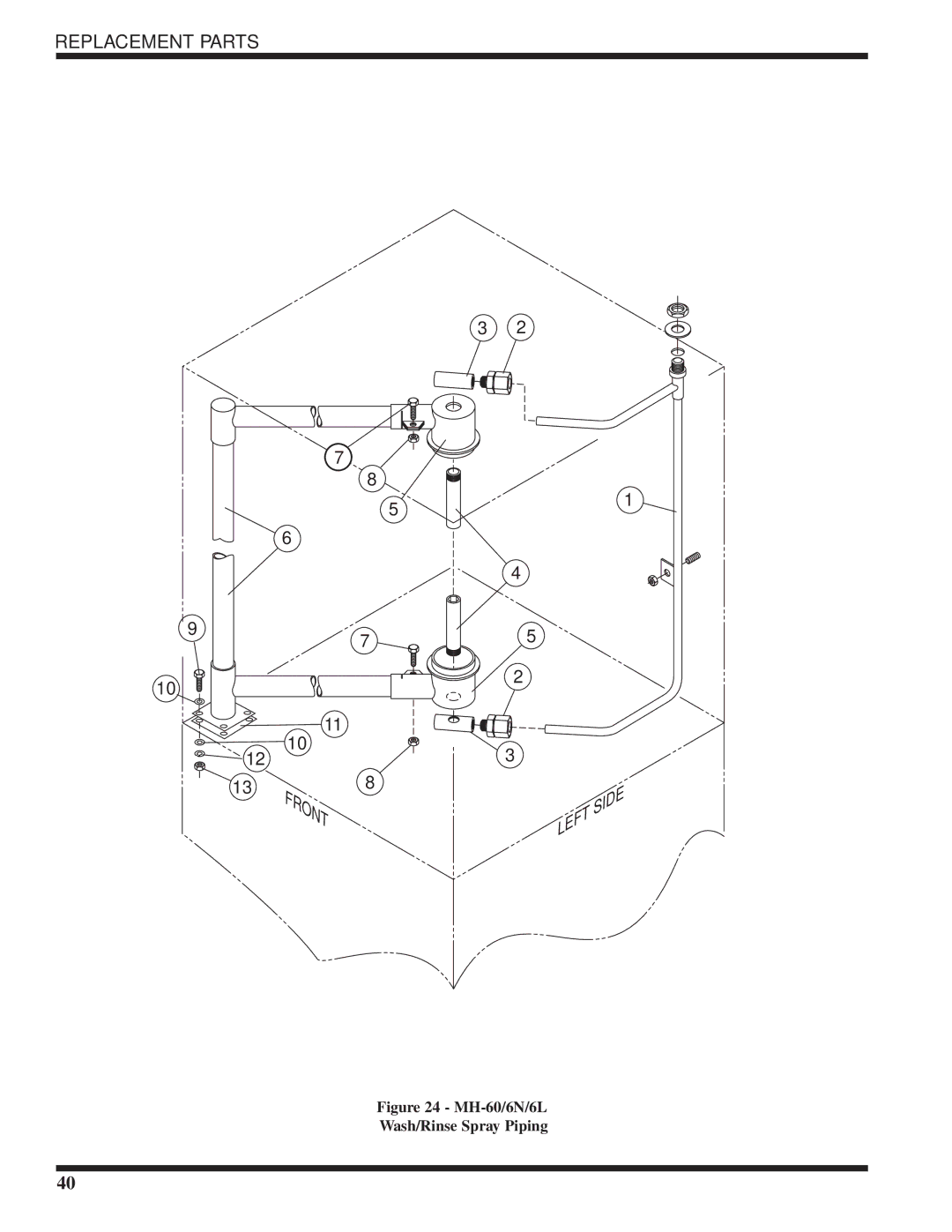 Moyer Diebel MH-6NM5, MH-6LM5, MH-60M5 technical manual Front 