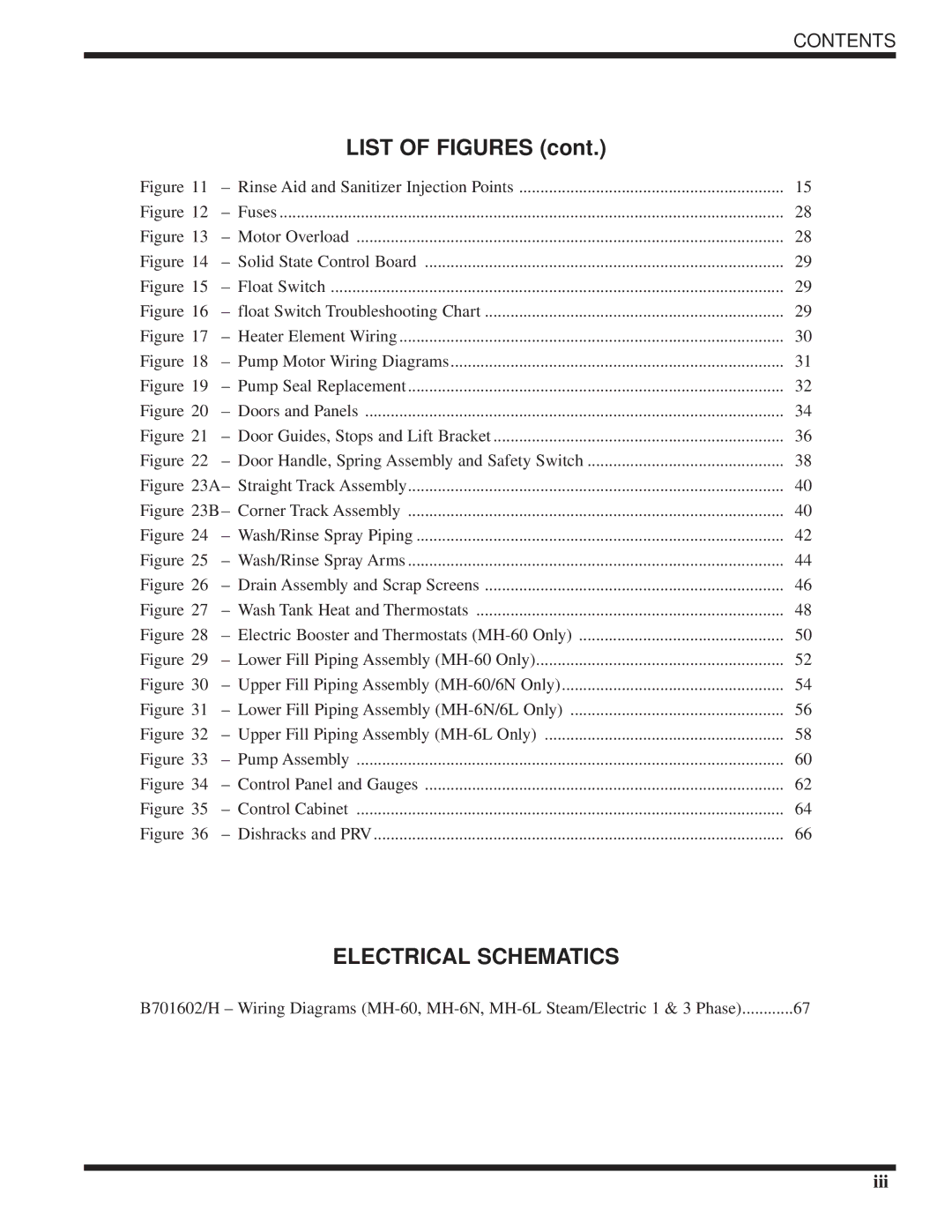 Moyer Diebel MH-60M5, MH-6NM5, MH-6LM5 technical manual List of Figures, Door Handle, Spring Assembly and Safety Switch 