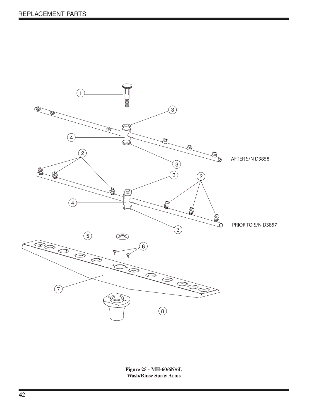 Moyer Diebel MH-60M5, MH-6NM5, MH-6LM5 technical manual After S/N D3858 Prior to S/N D3857 