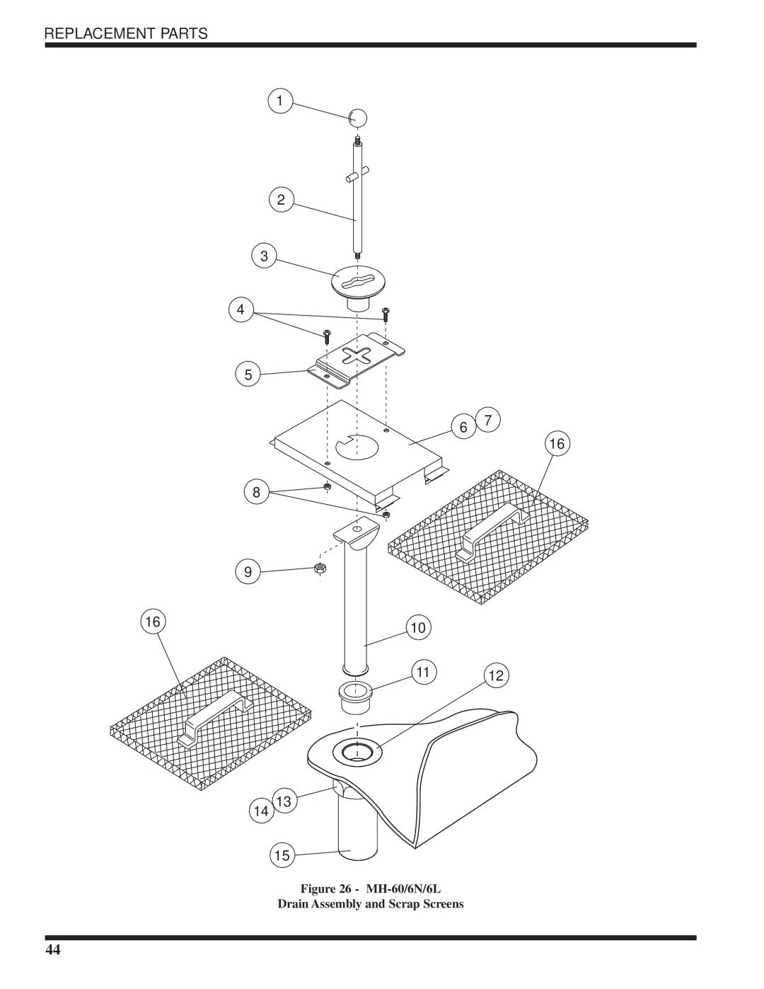 Moyer Diebel MH-6LM5, MH-6NM5, MH-60M5 technical manual MH-60/6N/6L Drain Assembly and Scrap Screens 