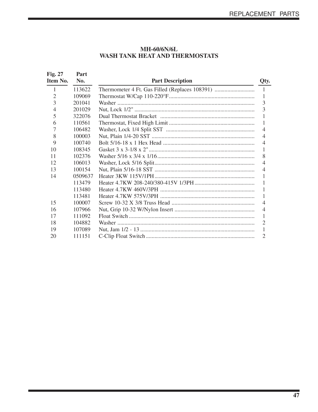 Moyer Diebel MH-6LM5, MH-6NM5, MH-60M5 technical manual Wash Tank Heat and Thermostats 