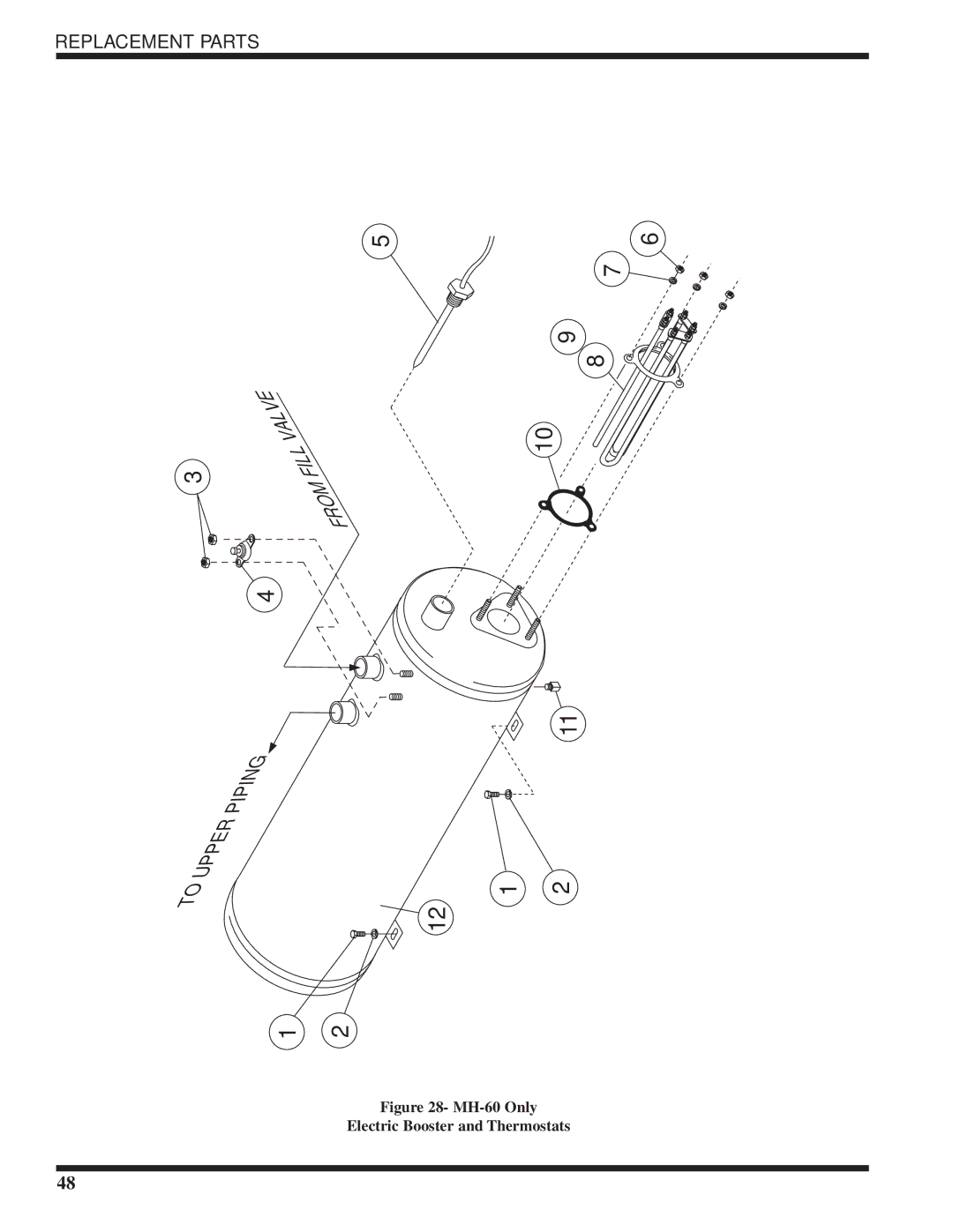 Moyer Diebel MH-60M5, MH-6NM5, MH-6LM5 technical manual Valve Fill From Piping 