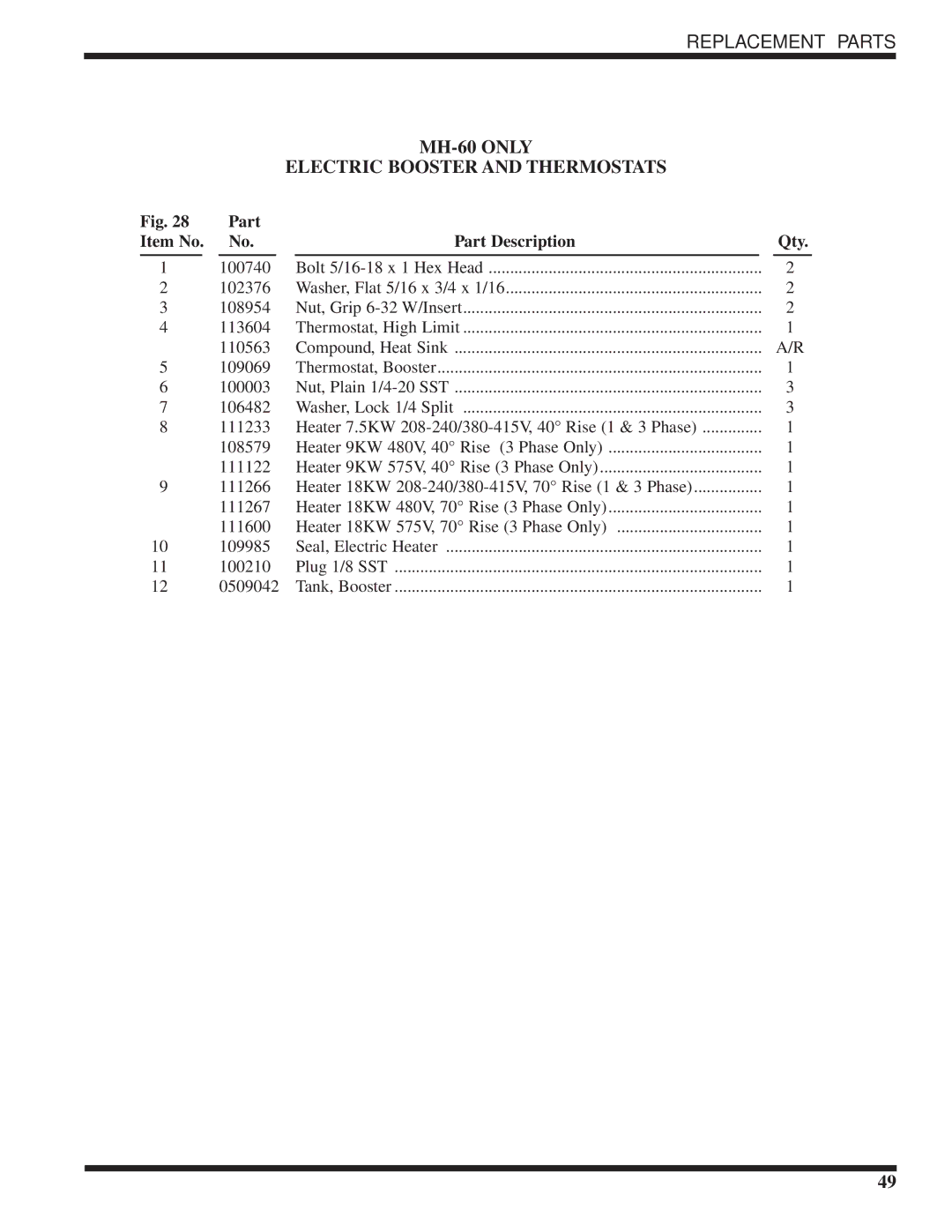 Moyer Diebel MH-6NM5, MH-6LM5, MH-60M5 technical manual MH-60 only Electric Booster and Thermostats 