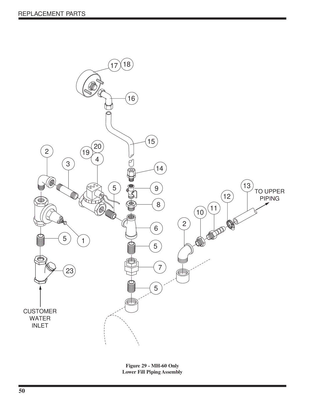 Moyer Diebel MH-6LM5, MH-6NM5, MH-60M5 technical manual To Upper 