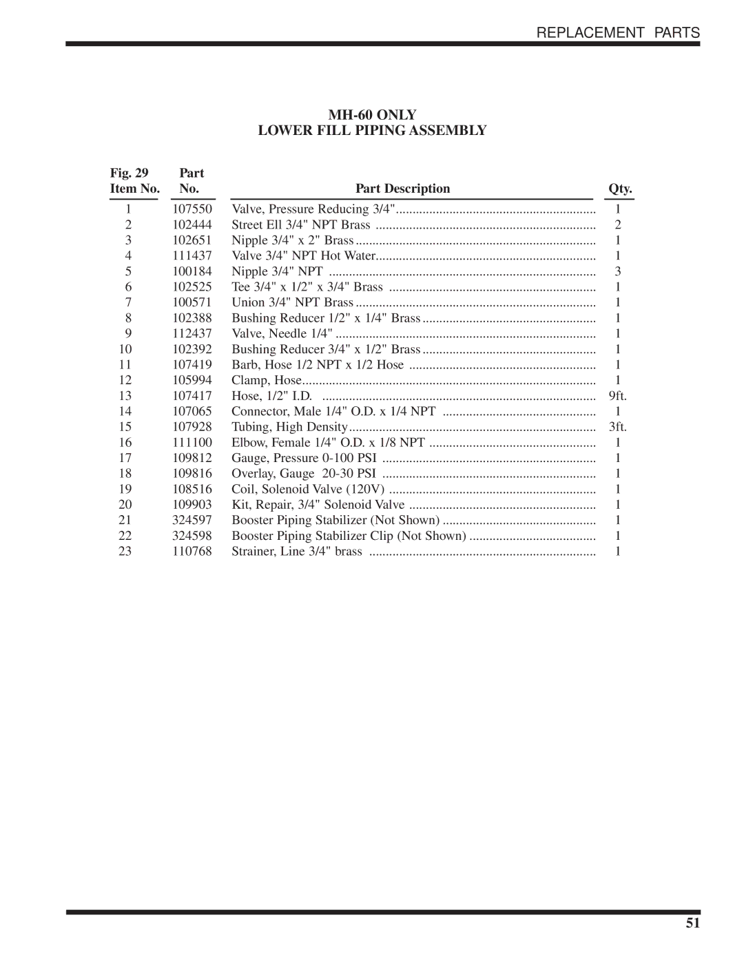 Moyer Diebel MH-60M5, MH-6NM5, MH-6LM5 technical manual MH-60 only Lower Fill Piping Assembly 