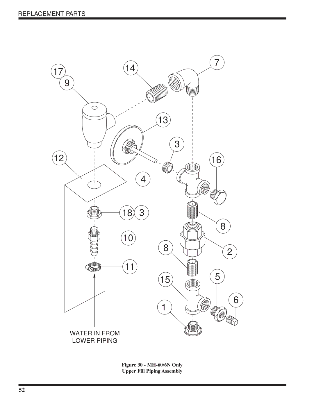 Moyer Diebel MH-6NM5, MH-6LM5, MH-60M5 technical manual 1714 