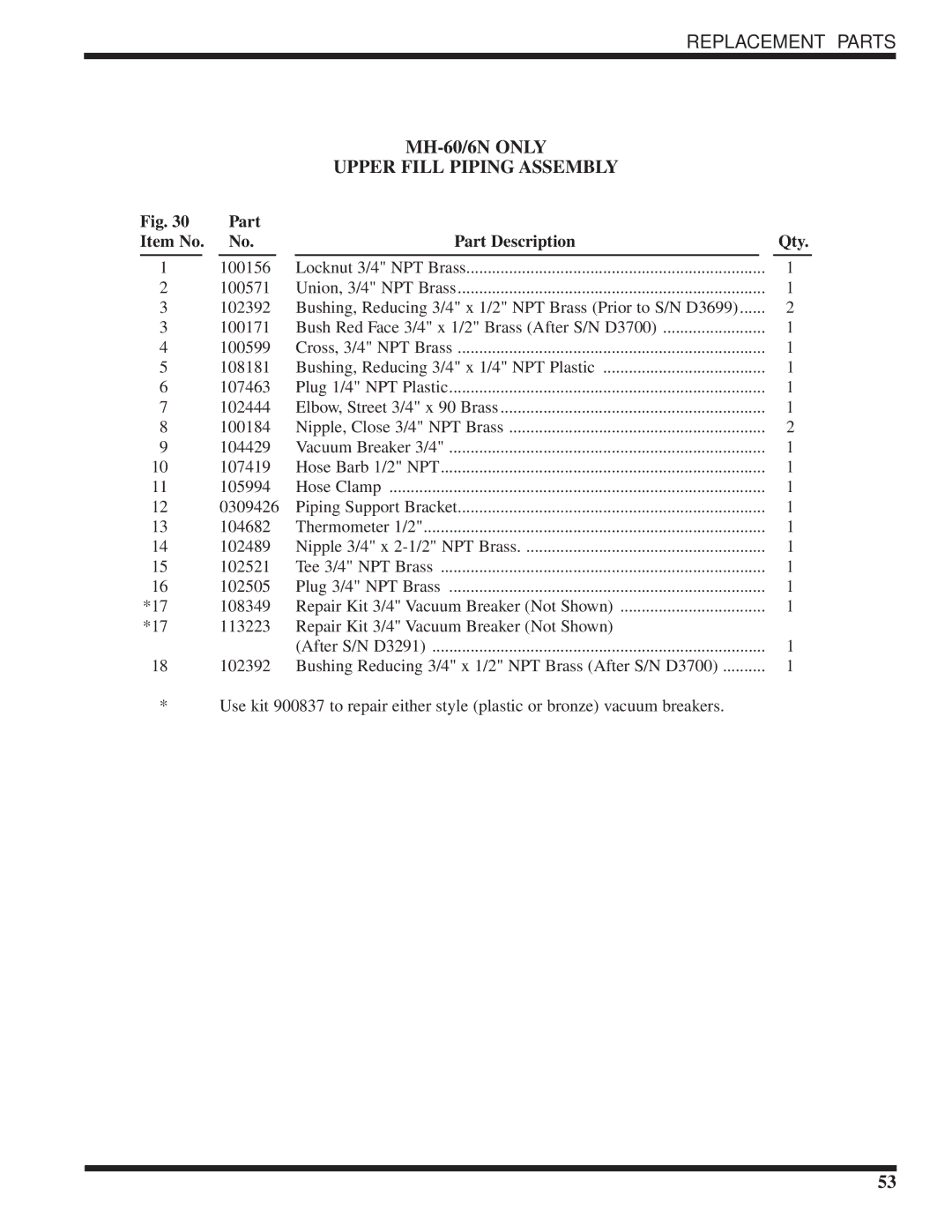 Moyer Diebel MH-6LM5, MH-6NM5, MH-60M5 technical manual MH-60/6N only Upper Fill Piping Assembly 