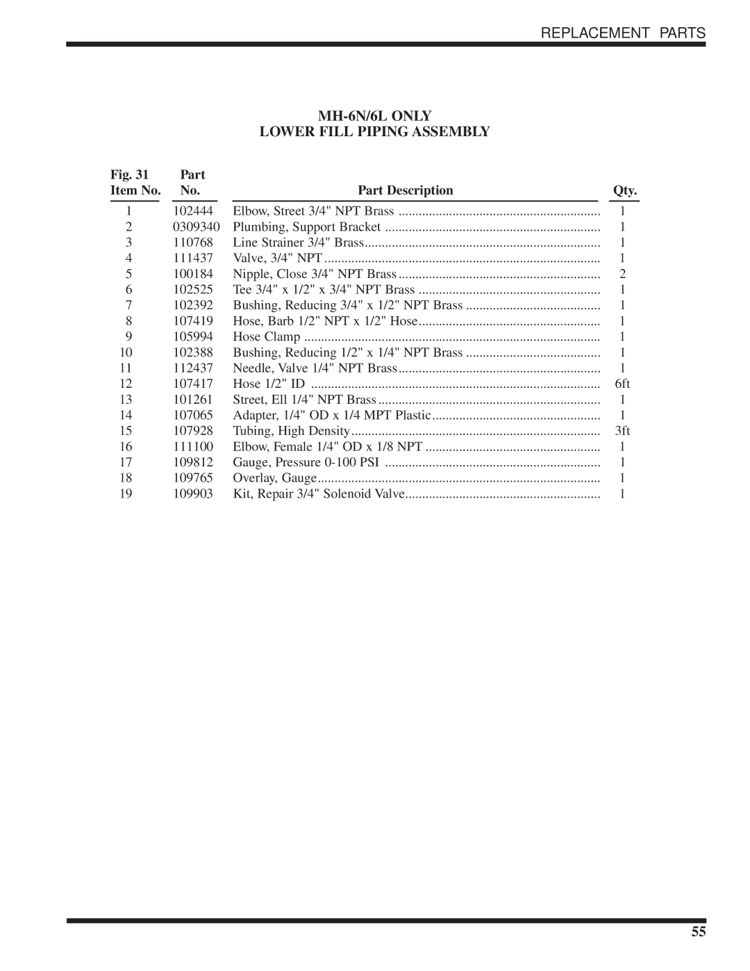 Moyer Diebel MH-6NM5, MH-6LM5, MH-60M5 technical manual MH-6N/6L only Lower Fill Piping Assembly 