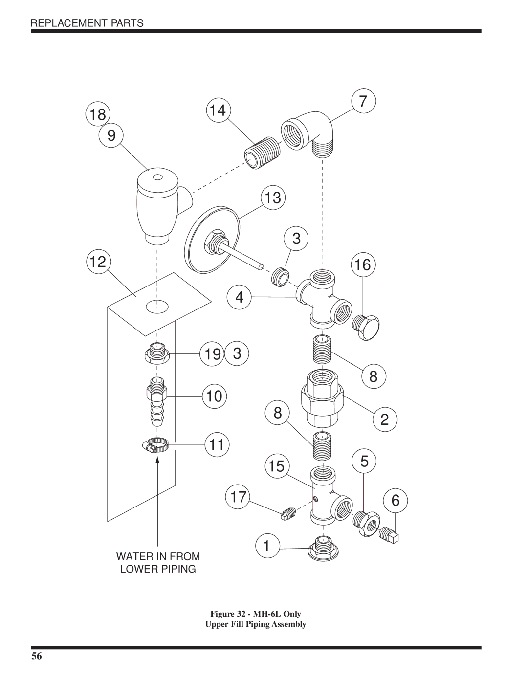 Moyer Diebel MH-6LM5, MH-6NM5, MH-60M5 technical manual 1814 