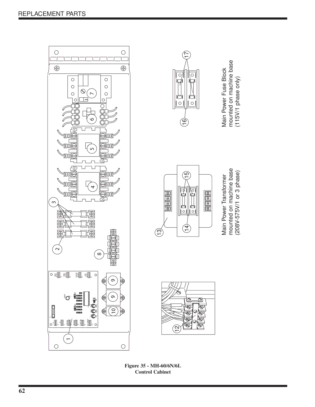 Moyer Diebel MH-6LM5, MH-6NM5, MH-60M5 technical manual 1516 