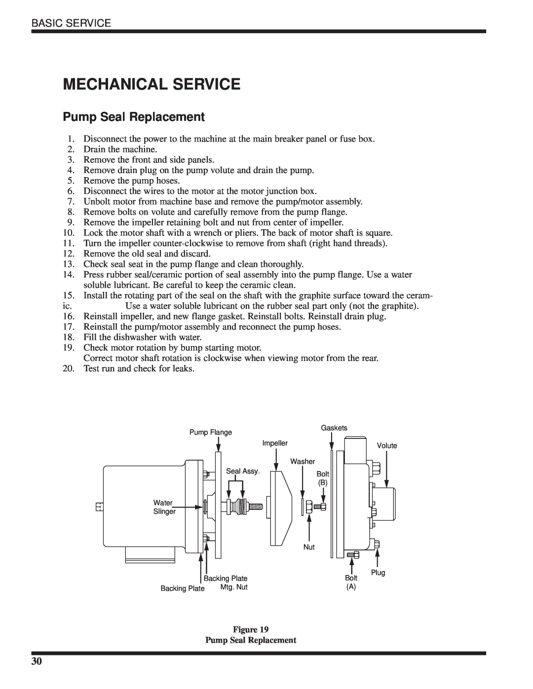 Moyer Diebel MH-60M5, MH-6NM5, MH-6LM5 technical manual Mechanical Service, Pump Seal Replacement, Basic Service 