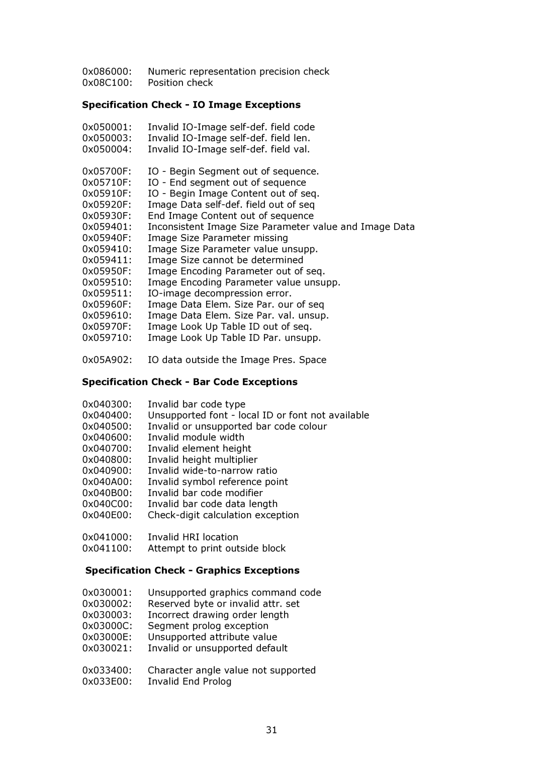 MPI Technologies 2100 manual Specification Check IO Image Exceptions, Specification Check Bar Code Exceptions 