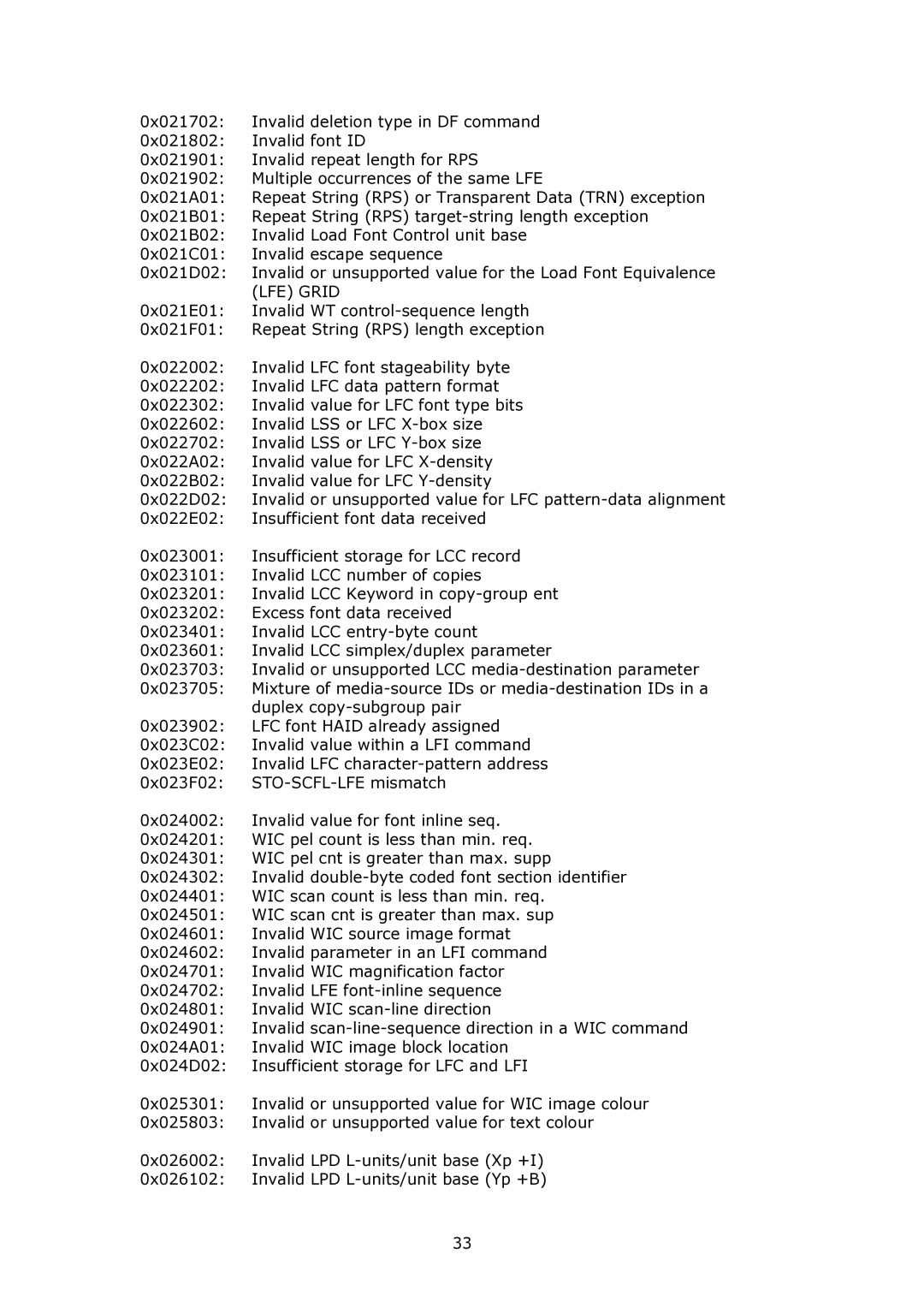 MPI Technologies 2100 manual 