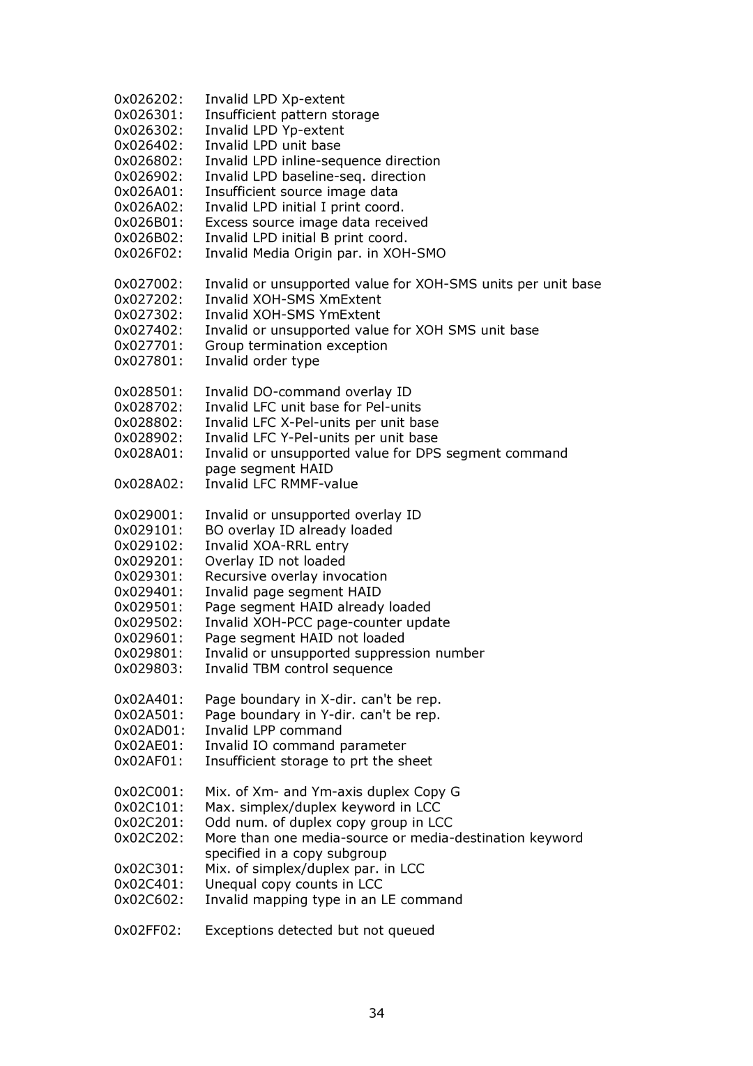 MPI Technologies 2100 manual 