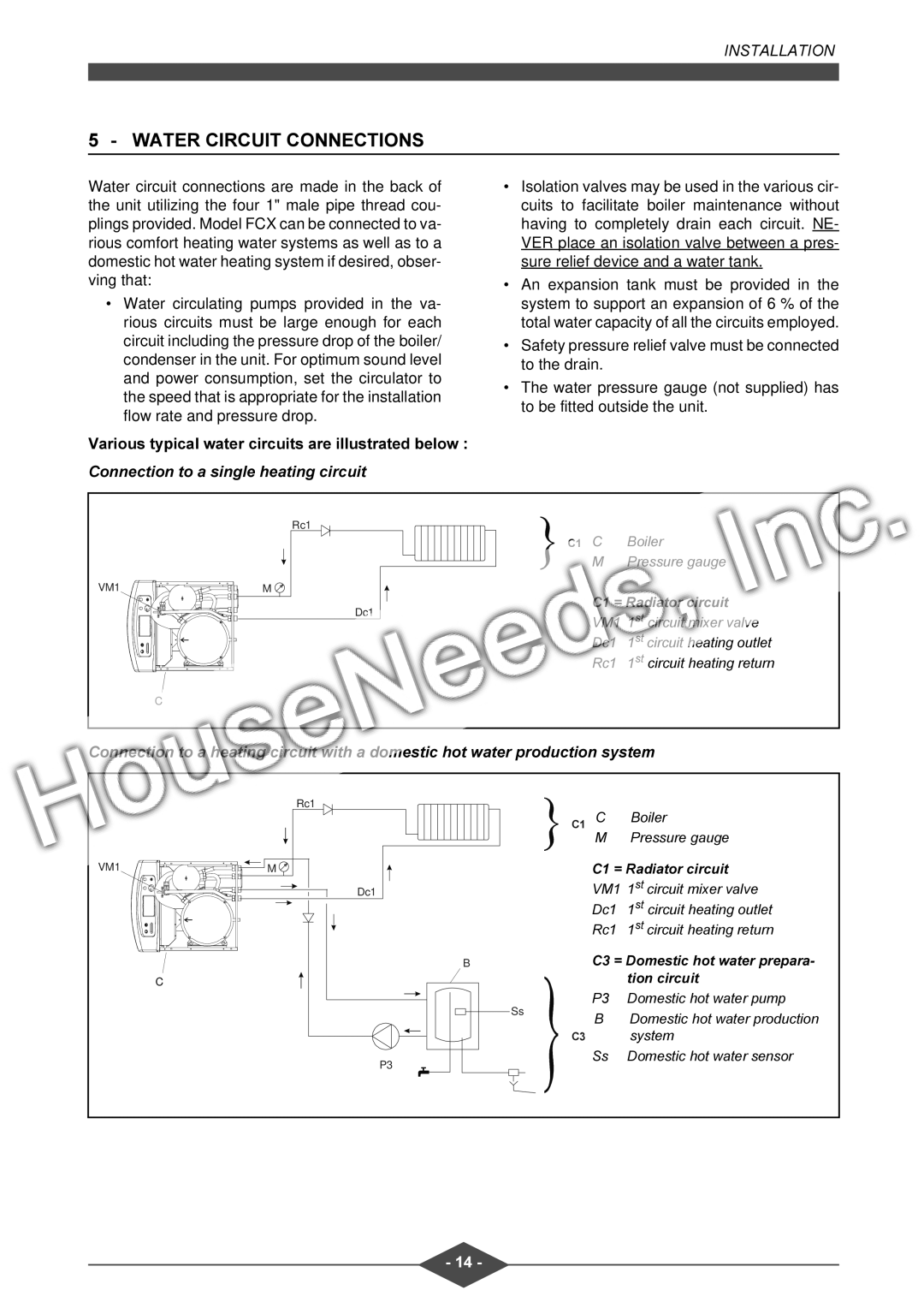 MPI Technologies FCX manual $75&,5&8,7&211&7,216, Rlohu, 3UHVVXUHJDXJH, Wlrqflufxlw, Vwhp 