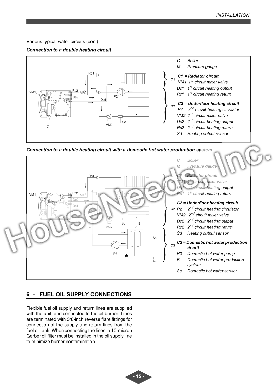 MPI Technologies FCX manual 6833/&211&7,216, Various typical water circuits 