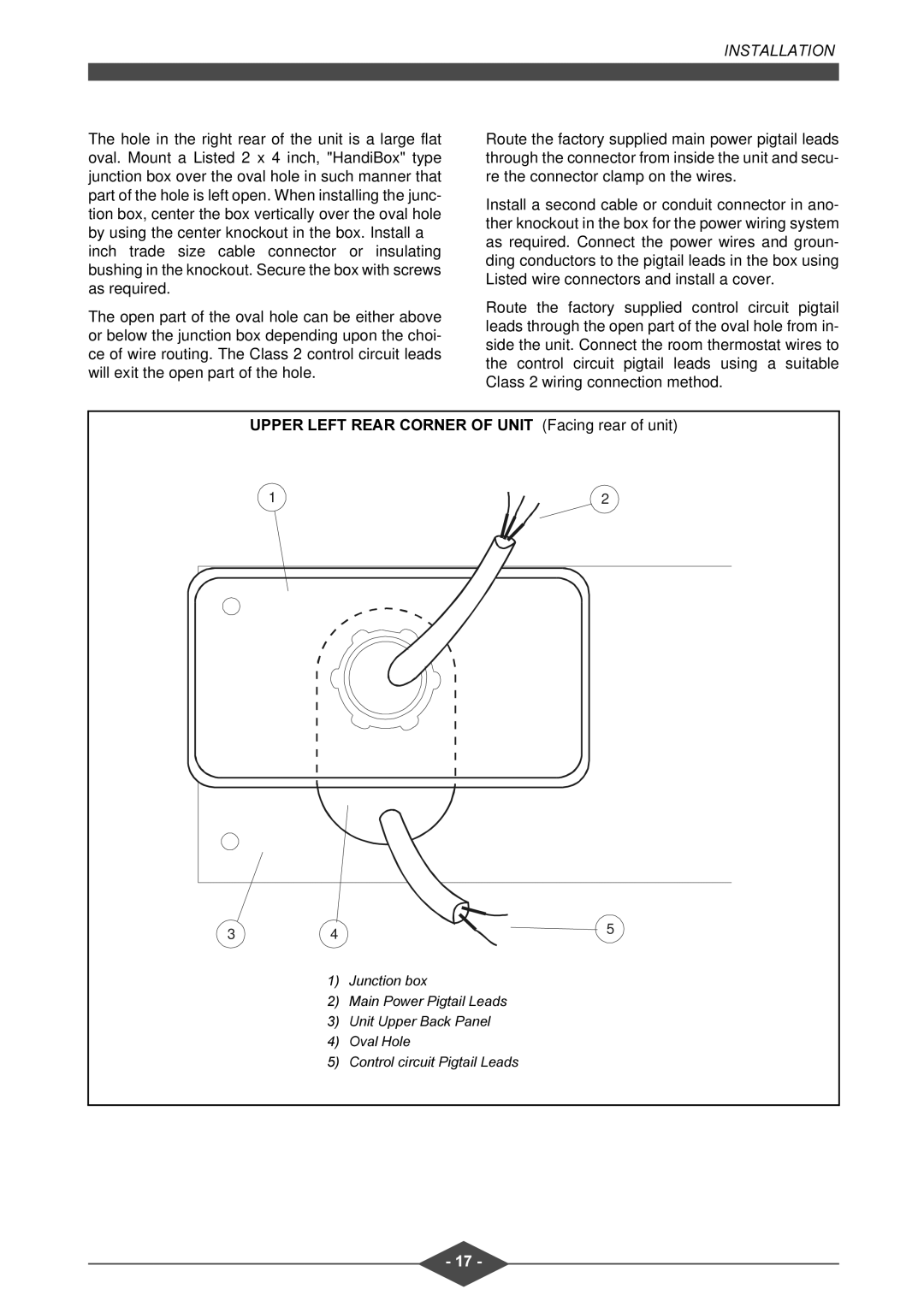 MPI Technologies FCX manual Xqfwlrqer 0DLQ3RZHU3LJWDLO/HDGV 8QLW8SSHU%DFN3DQHO, RQWUROFLUFXLW3LJWDLO/HDGV 