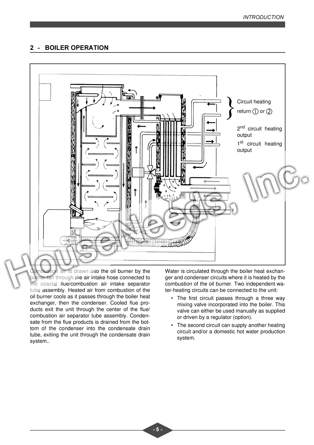 MPI Technologies FCX manual 5235$7,21 