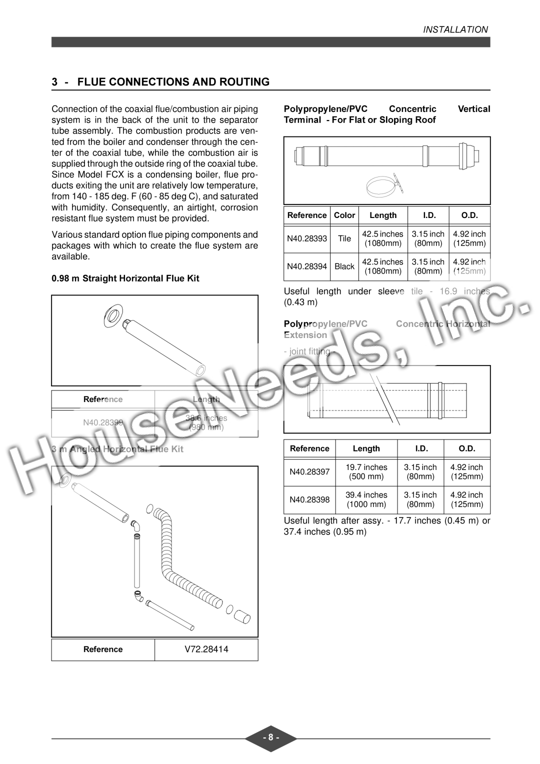 MPI Technologies FCX manual 211&7,216$15287,1, P6WUDLJKW+RULRQWDOOXH.LW, 3RO\SURS\OHQH39& &RQFHQWULF +RULRQWDO Whqvlrq 