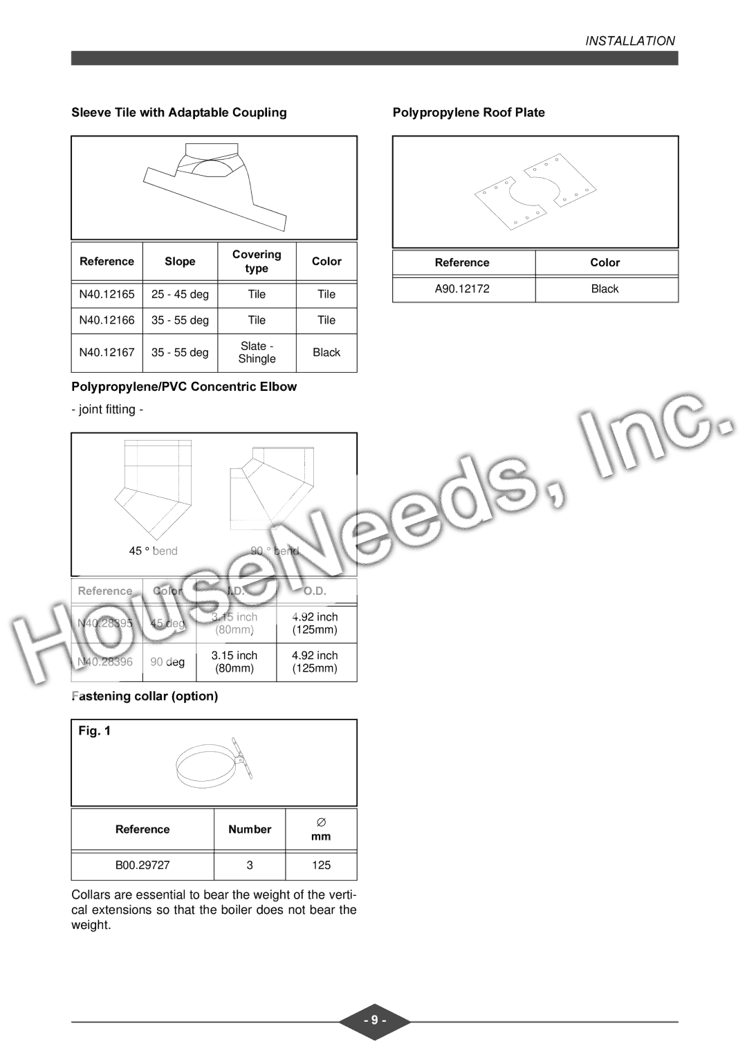 MPI Technologies FCX manual 6OHHYH7LOHZLWK$GDSWDEOH&RXSOLQJ3RO\SURS\OHQH5RRI3ODWH, 3RO\SURS\OHQH39&&RQFHQWULFOERZ 