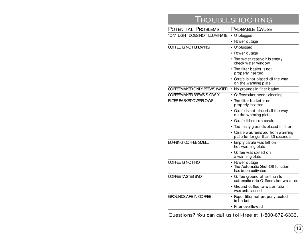 Mr. Coffee 110687 user manual Cleaning Instructions, Cleaning the Decanter 