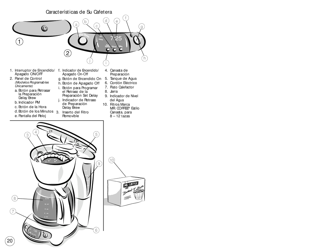 Mr. Coffee 110687 user manual Características de Su Cafetera, Botón de Encendido On Botón de Apagado Off 