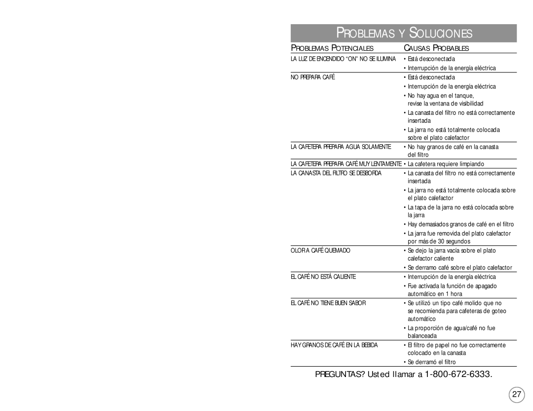 Mr. Coffee 110687 user manual Problemas Y Soluciones 