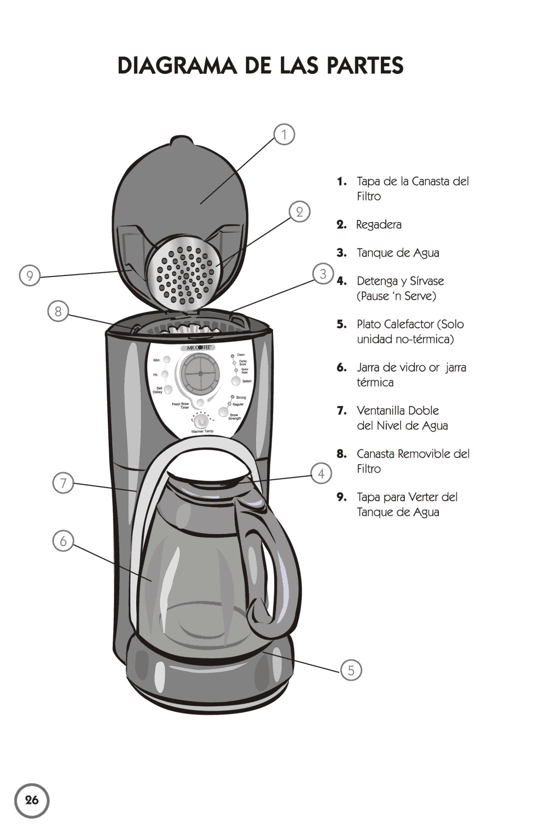 Mr. Coffee 115949 manual 