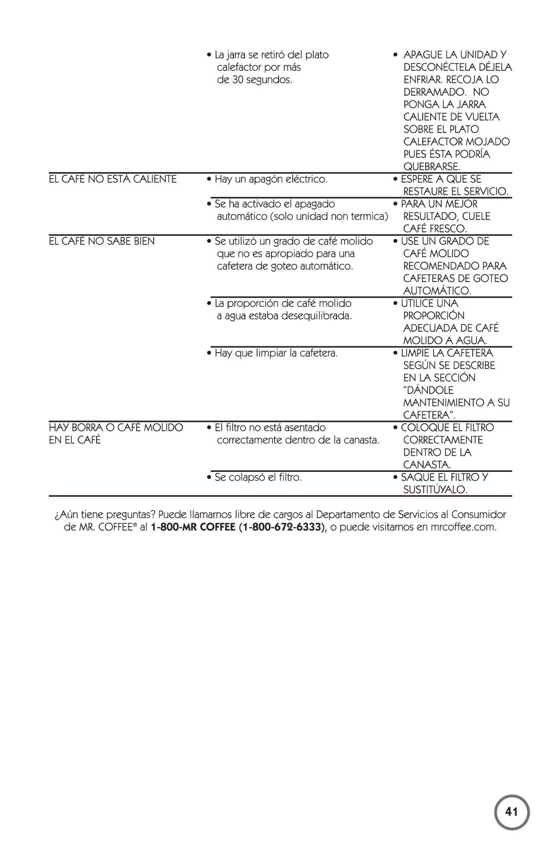 Mr. Coffee 115949 manual 