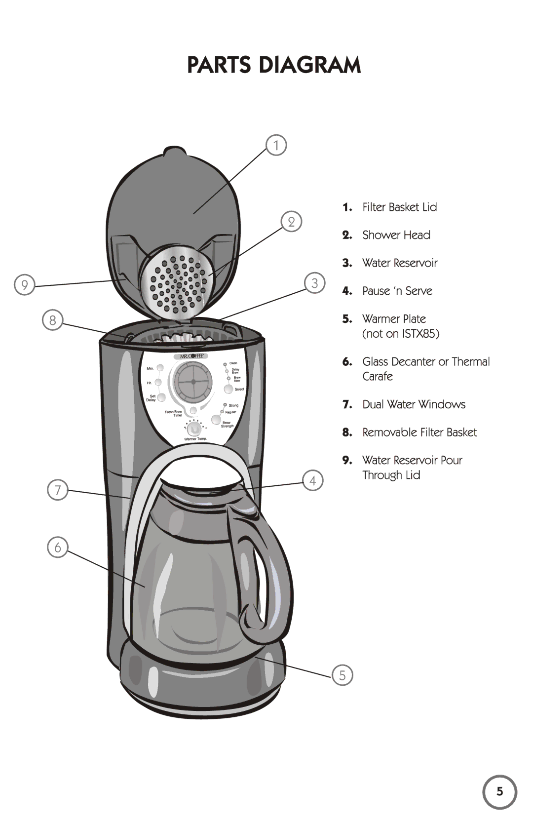 Mr. Coffee 115949 manual 