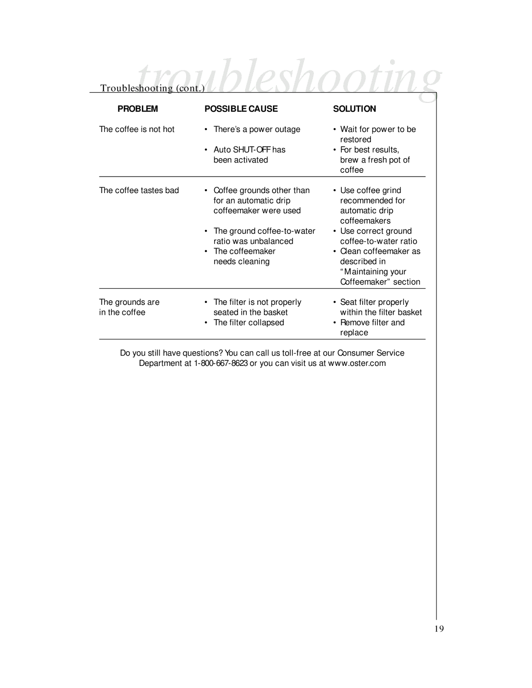 Mr. Coffee 7983-33, 7985-33, 7984-33, 7988-33, 7982-33 user manual Troubleshootingtroubleshootingcont 